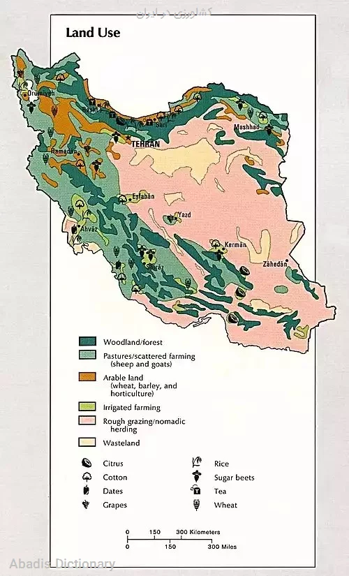 کشاورزی در ایران